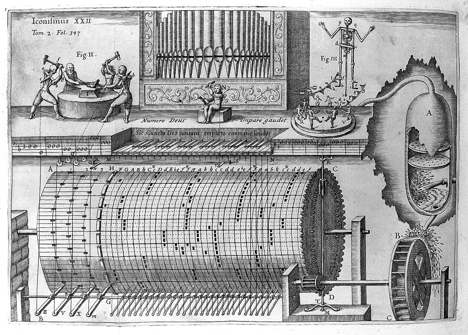 Lirekassen historisk set. Athanasius Kircher bragte i 1650, i bogen, Musurgia Universalis,tegninger og beskrivelse af et mekanisk orgel, drevet af vand.